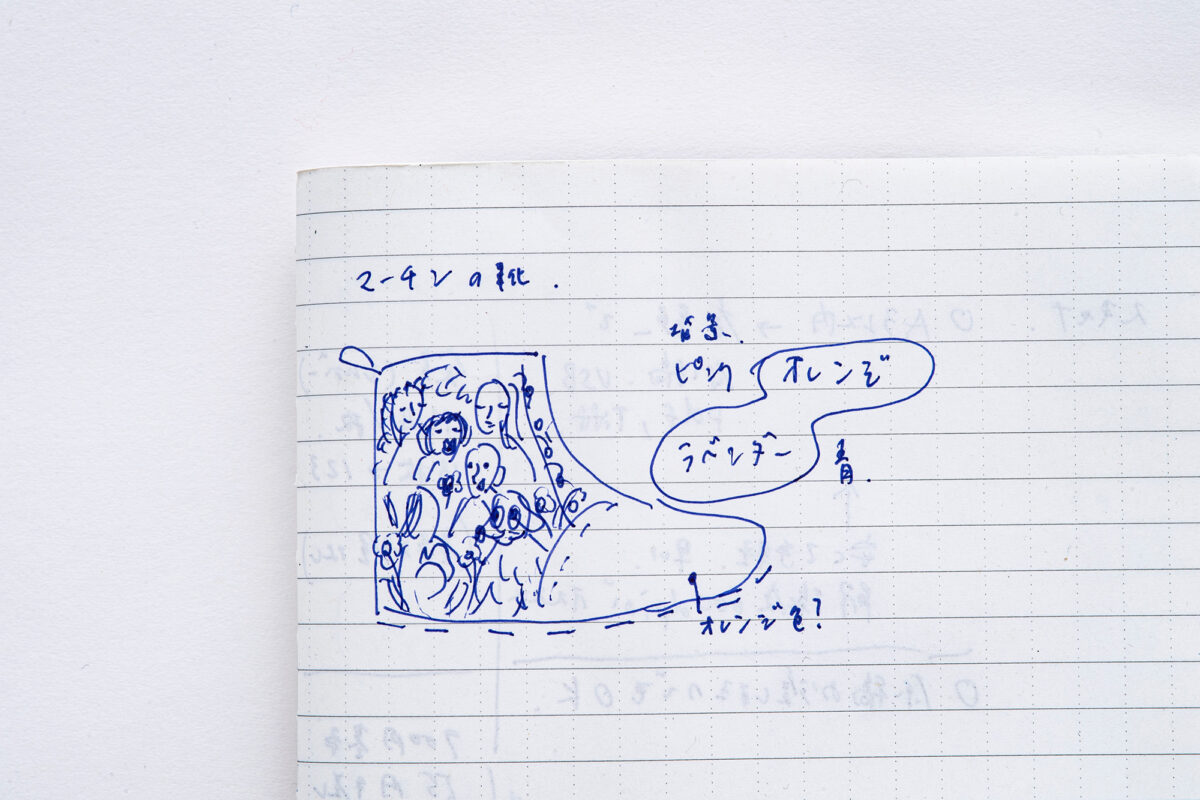 回答が必要な質問