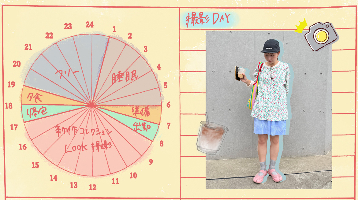 【ファッション業界お仕事ナビ WORK FILE #01】POPPY(ポピー) PR 阿部心さんのクリエイティブな1日に密着!