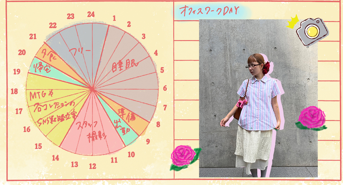 【ファッション業界お仕事ナビ WORK FILE #01】POPPY(ポピー) PR 阿部心さんのクリエイティブな1日に密着!